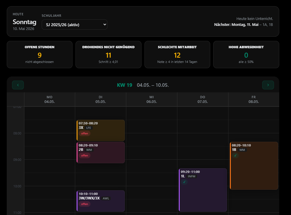 NotenFix Dashboard mit Frühwarn-Kacheln und Wochenkalender