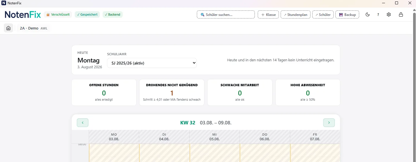 Frühwarn-Dashboard mit Warnhinweisen