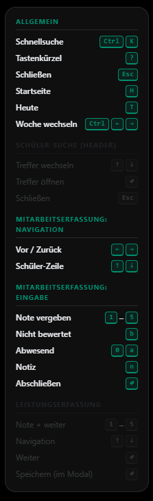Tastenkürzel-Liste mit Schnellsuche, Note-Eingabe und Navigation