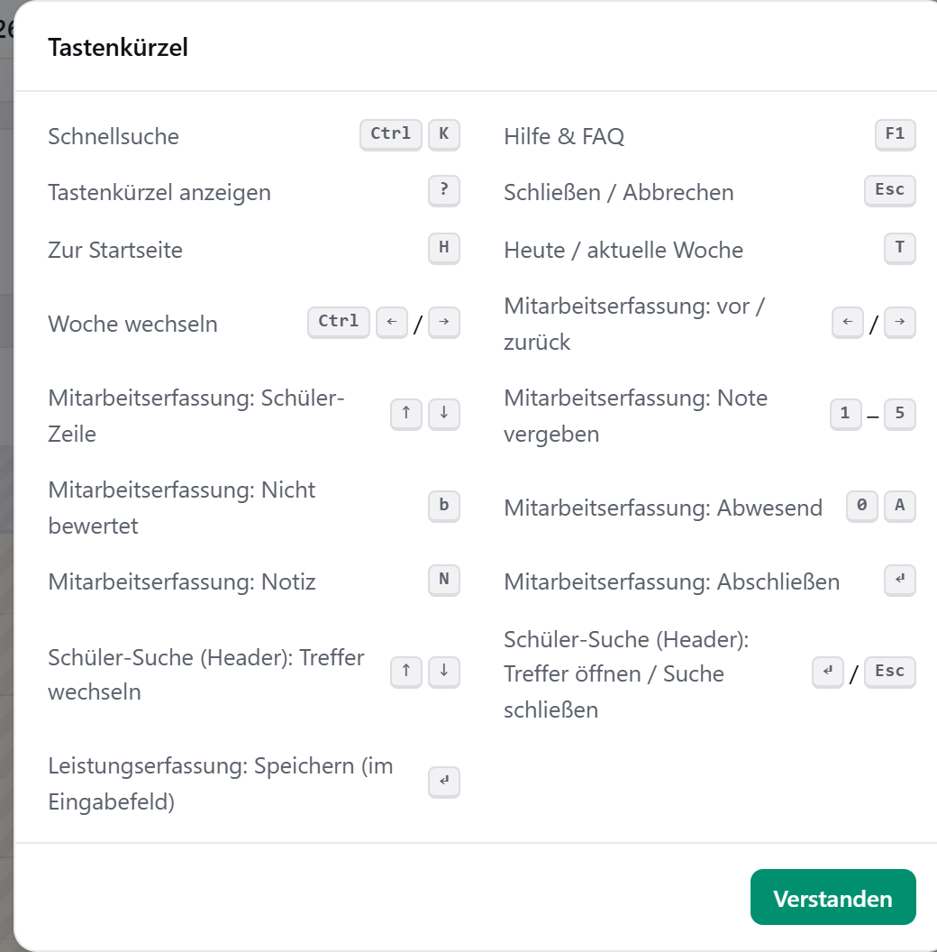 Tastenkürzel-Liste mit Schnellsuche, Note-Eingabe und Navigation